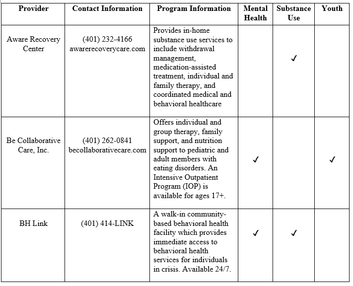 Programs available for members