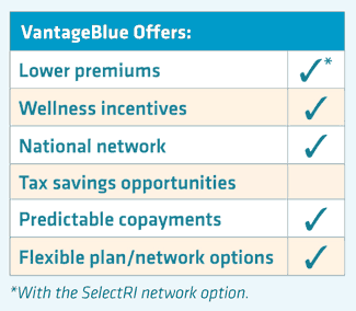 VantageBlue checklist